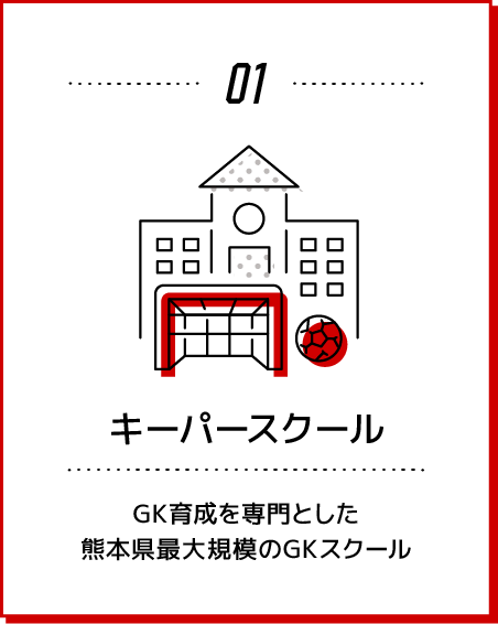 キーパースクール