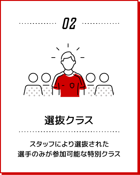 選抜クラス